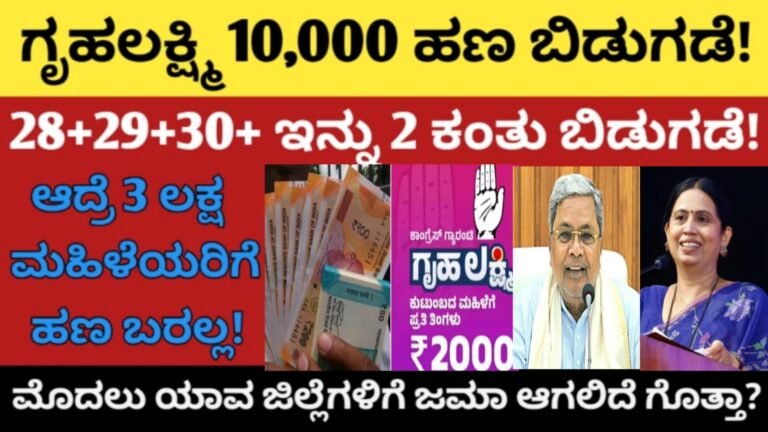 ಗೃಹಲಕ್ಷ್ಮಿ 10,000 ಹಣ ಬಿಡುಗಡೆ!